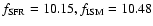 $f_{\rm SFR}=10.15,
f_{\rm ISM}=10.48$