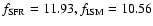 $f_{\rm SFR}=11.93,
f_{\rm ISM}=10.56$