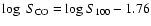 $\log ~ S_{\rm CO}=\log S_{100} - 1.76$