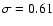 $\sigma=0.61$