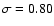 $\sigma=0.80$