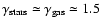 $\gamma_{\rm stars} \simeq
\gamma_{\rm gas} \simeq 1.5$