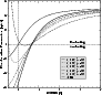 \begin{figure}
{\psfig{figure=5656fig1.ps,width=8cm,height=7.5cm,angle=-90} }
\end{figure}