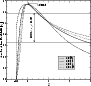 \begin{figure}
{\psfig{figure=5656fig2.ps,width=8cm,height=7.5cm,angle=-90} }
\end{figure}
