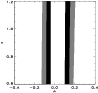 \begin{figure}
{\psfig{figure=5656fig4.ps,width=8.5cm,height=8cm,angle=0} }
\end{figure}
