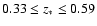 $0.33 \leq z_* \leq 0.59$