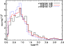 \begin{figure}
\par\includegraphics[width=8.8cm]{5677fig4.eps}
\end{figure}