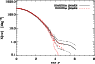 \begin{figure}
\par\includegraphics[width=8.8cm]{5677fig9.eps}
\end{figure}