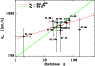 \begin{figure}
\par\includegraphics[width=8.8cm]{5677fig13.eps}
\end{figure}