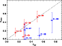 \begin{figure}
\par\includegraphics[width=8.8cm]{5677fig14.eps}
\end{figure}
