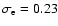 $\sigma_{\rm e}=0.23$