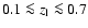 $0.1\la z_{\rm l}\la0.7$
