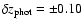 $\delta z_{\rm phot}=\pm0.10$