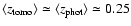 $\langle z_{\rm tomo}\rangle \simeq \langle z_{\rm phot} \rangle\simeq 0.25$