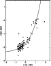 \begin{figure}
\par\includegraphics[width=6.5cm,height=8.5cm,angle=0]{5785fi02.eps}
\end{figure}