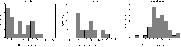 \begin{figure}
\par\includegraphics[width=5cm,clip]{5785f161.eps}\hspace*{4mm}
...
...2.eps}\hspace*{4mm}
\includegraphics[width=5cm,clip]{5785f163.eps}
\end{figure}