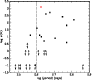 \begin{figure}
\par\includegraphics[width=7cm,height=8cm,angle=-90,clip]{5785fi17.eps}
\end{figure}