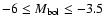 $-6 \leq M_{\rm bol} \leq - 3.5$