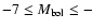 $-7
\le M_{\rm bol}\le -$