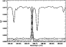 \begin{figure}
\par\includegraphics[width=8.4cm,clip]{5910fig04.ps} \end{figure}