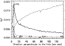 \begin{figure}
\par\includegraphics[width=8.4cm,clip]{5910fig06.ps} \end{figure}