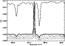 \begin{figure}
\par\includegraphics[width=8.4cm,clip]{5910fig07.ps} \end{figure}