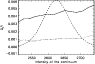 \begin{figure}
\par\includegraphics[width=8.3cm,clip]{5910fig08.ps} \end{figure}