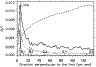 \begin{figure}
\par\includegraphics[width=8.4cm,clip]{5910fig10.ps} \end{figure}