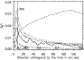 \begin{figure}
\par\includegraphics[width=8.2cm,clip]{5910fig13.ps} \end{figure}