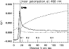 \begin{figure}
\par\includegraphics[width=8.6cm,clip]{5910fig16.ps} \end{figure}