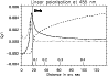\begin{figure}
\par\includegraphics[width=8.6cm,clip]{5910fig17.ps} \end{figure}