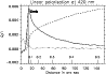 \begin{figure}
\par\includegraphics[width=8.6cm,clip]{5910fig18.ps} \end{figure}