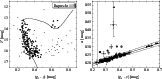 \begin{figure}
\par\includegraphics[width=14.2cm,clip]{6076fig1.eps}\end{figure}