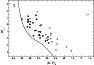 \begin{figure}
\par\includegraphics[width=8.2cm,clip]{6076fig5.eps}\end{figure}
