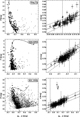 \begin{figure}
\par\includegraphics[width=14.2cm,clip]{6076fig2.eps}\end{figure}