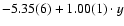 $-5.35(6) + 1.00(1)\cdot y$
