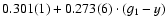 $0.301(1) + 0.273(6)\cdot(g_{1}-y)$