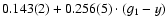 $0.143(2) + 0.256(5)\cdot(g_{1}-y)$