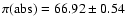 $\pi (\rm {abs}) = 66.92 \pm 0.54$