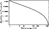 \begin{figure}
\par\includegraphics[width=8.5cm,clip]{6328fig1.eps}
\end{figure}