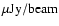 $\mu{\rm Jy/beam}$