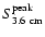 $S^{\rm peak}_{\rm 3.6\ cm}$