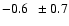 $-0.6\ \ \pm0.7$