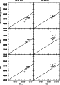 \begin{figure}
\par\includegraphics[width=7.6cm,clip]{4834f4.eps}
\end{figure}