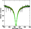 \begin{figure}
\par\includegraphics[width=8.8cm,clip]{4834fa1.eps}
\end{figure}