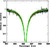 \begin{figure}
\par\includegraphics[width=8.8cm,clip]{4834fa2.eps}
\end{figure}