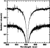 \begin{figure}
\par\includegraphics[width=8.8cm,clip]{4834fa3.eps}
\end{figure}