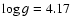$\log g = 4.17$