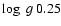 $\log~g~0.25$