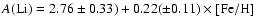 $A\rm (Li)= 2.76 \pm 0.33)+0.22(\pm 0.11)\times[Fe/H] $